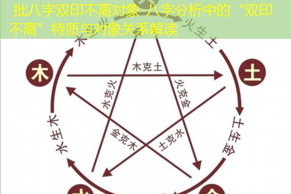  批八字双印不离对象-八字分析中的“双印不离”特质与对象关系解读