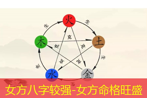  女方八字较强-女方命格旺盛