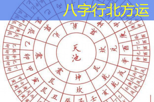  八字行北方运