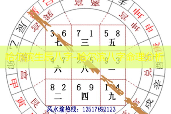  哈尔滨生辰八字-哈尔滨八字命理分析