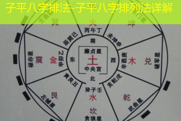  子平八字排法-子平八字排列法详解