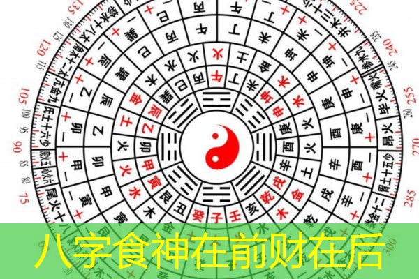  八字食神在前财在后