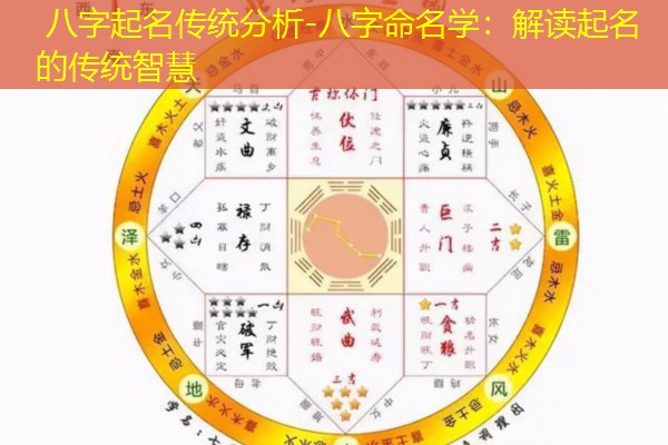  八字起名传统分析-八字命名学：解读起名的传统智慧