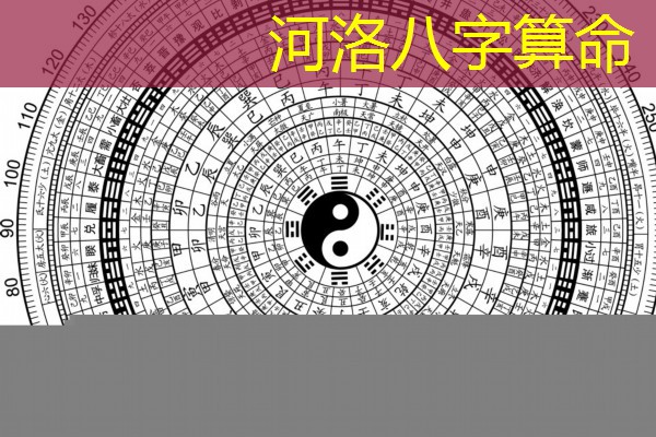  河洛八字算命