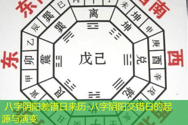  八字阴阳差错日来历-八字阴阳交错日的起源与演变