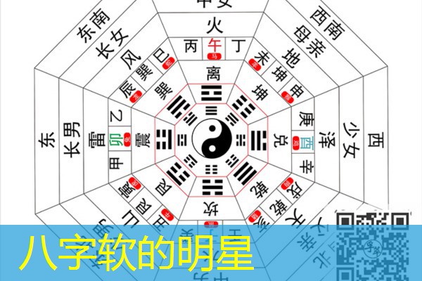  八字软的明星