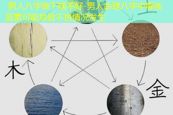  男人八字做下啥不好-男人命理八字中哪些因素可能导致不良情况发生