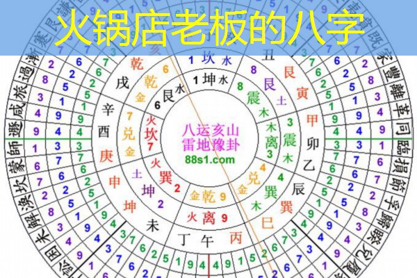  火锅店老板的八字