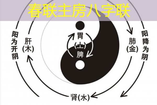  春联主房八字联