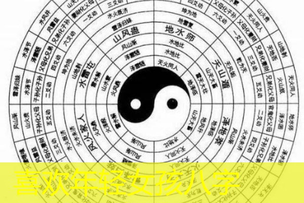  喜欢年轻女孩八字