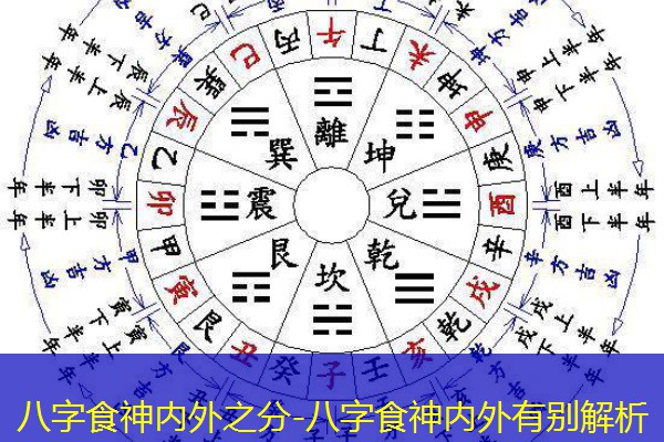  八字食神内外之分-八字食神内外有别解析