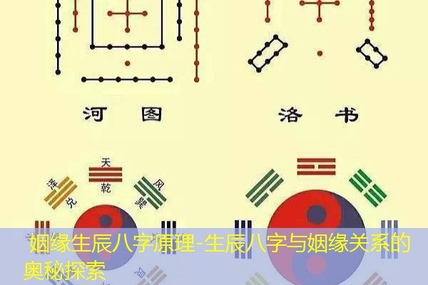  姻缘生辰八字原理-生辰八字与姻缘关系的奥秘探索