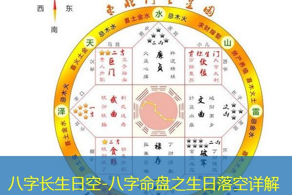  八字长生日空-八字命盘之生日落空详解