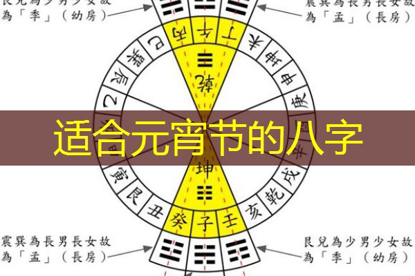  适合元宵节的八字