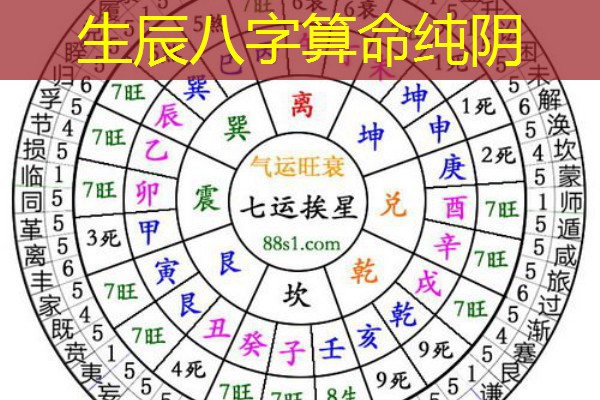  生辰八字算命纯阴