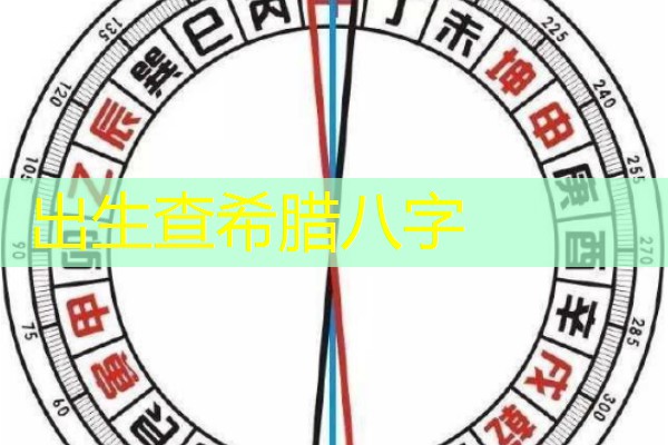  出生查希腊八字