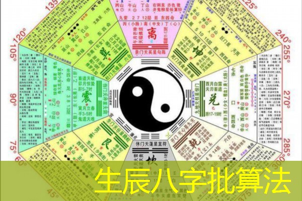  生辰八字批算法