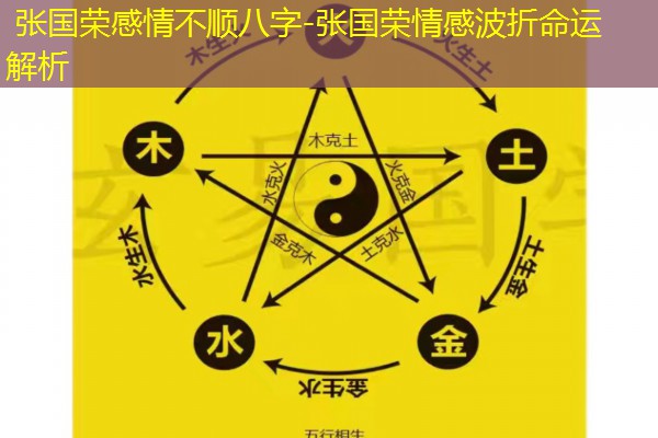  张国荣感情不顺八字-张国荣情感波折命运解析